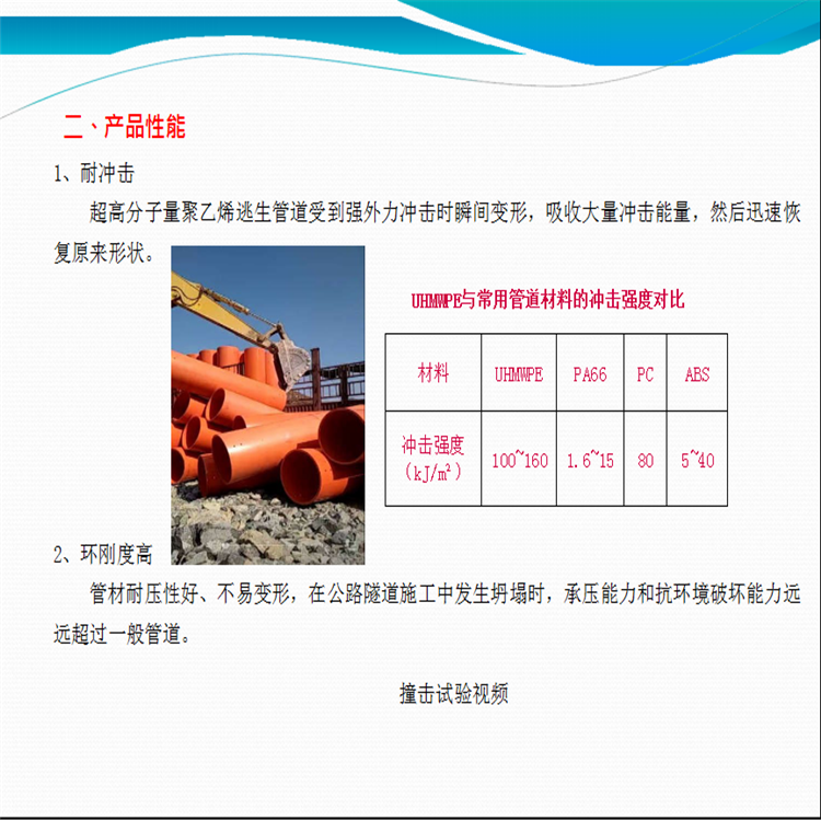 喜迅：平均海拔3300米 久馬高速首座隧道單幅貫通(圖3)